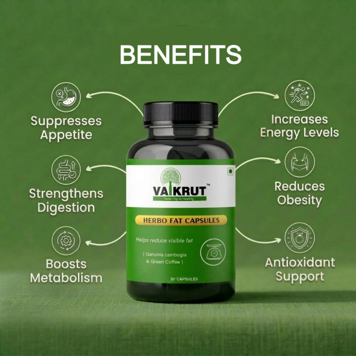 Herbo Fat Capsules